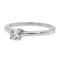 Bague 52 Bague solitaire en or blanc 18 carats avec diamant 0,31 ct 58 Facettes 1137997CN