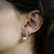 Boucles d'oreilles Boucles d’oreilles clips vintage vers 1970 en or gris 18k, diamants et perles 58 Facettes FB10953