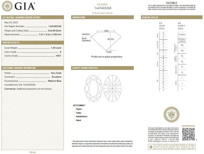 Bague 55 Bague contrarié en or blanc avec diamant et saphir D/VVS1 GIA de 1,00 ct 58 Facettes G3696