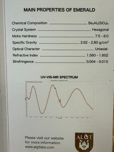 Bague 54 Bague Or Blanc - Emeraude 2,65 carats 58 Facettes 1.0000791/1