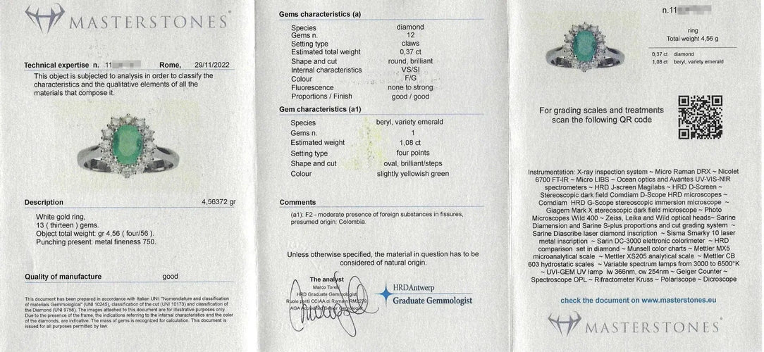 Bague Bague en or blanc avec émeraude de Colombie 58 Facettes