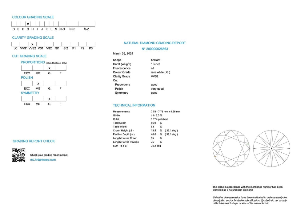 Gemstone Diamant brillant certifié HRD de 1,57ct 58 Facettes