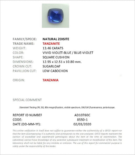Bague 54 Bague Précieuse or blanc, tanzanite, tourmalines paraiba 58 Facettes Tanz 1