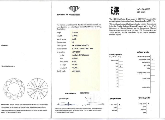 Bague Bague solitaire de 0,90 carat avec certificat HRD 58 Facettes 5605