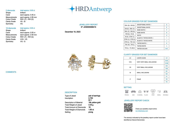 Boucles d'oreilles Boucles d'oreilles fleur en or jaune avec diamants certifié HRD 58 Facettes