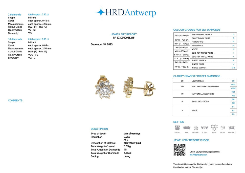 Pendientes florales en oro amarillo con diamantes con certificación HRD