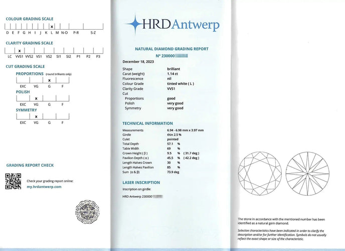 Bague solitaire Ct 1,14