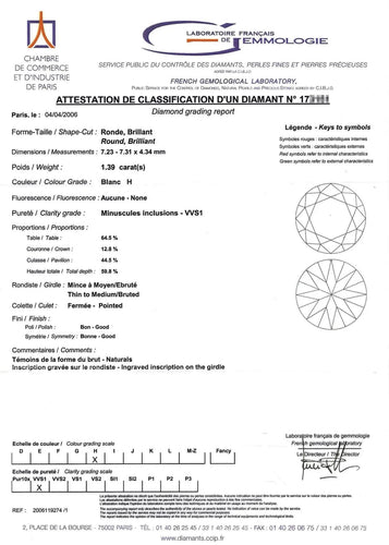 Bague Bague avec diamant central de 1,39 carat 58 Facettes