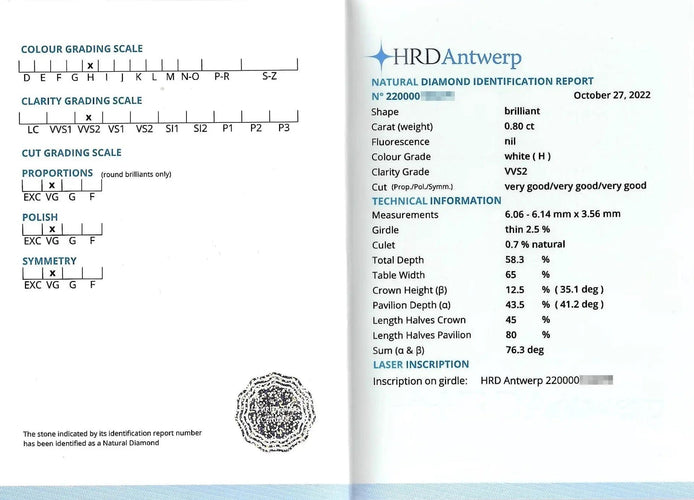 Anello solitario ct 0,80 e baguette laterali 58 Facettes 8753