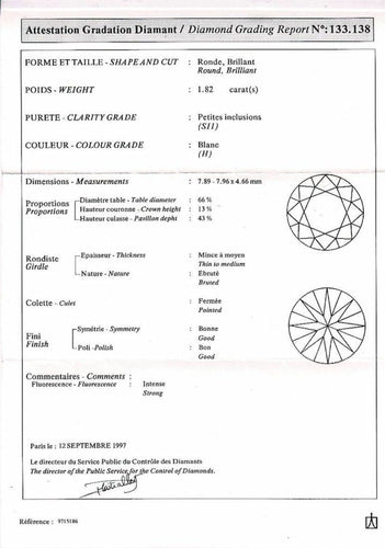 Bague 50 Solitaire en platine, diamant 1,82 carat 58 Facettes 31889