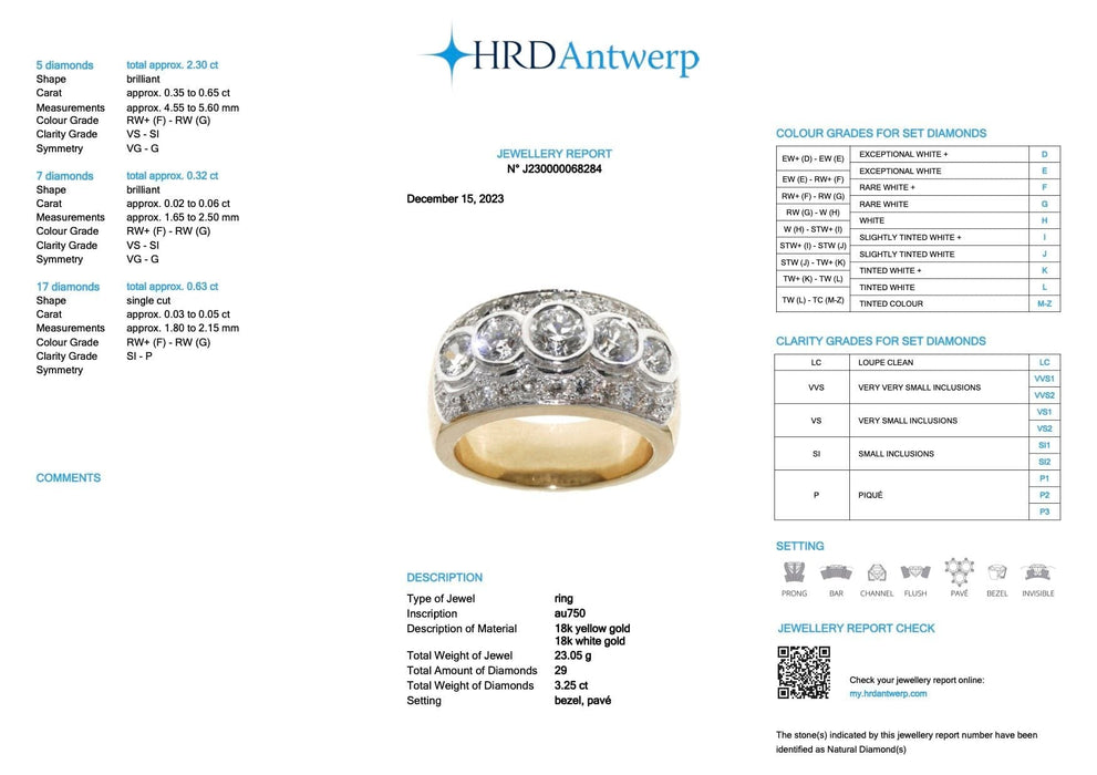 Bague 63.5 Bague en or jaune et blanc certifiée HRD avec diamants de 3,25 carats 58 Facettes