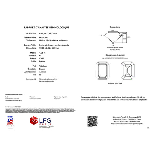 Bague 52 Bague solitaire platine, or blanc et diamant 4,05 carats. 58 Facettes 33701