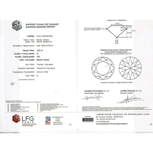 Bague 53 Solitaire platine et diamant, 2,23 carats. 58 Facettes 31441