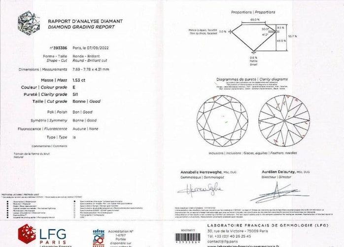 Bague 54 Bague solitaire diamant 1,53 carat. 58 Facettes 31806