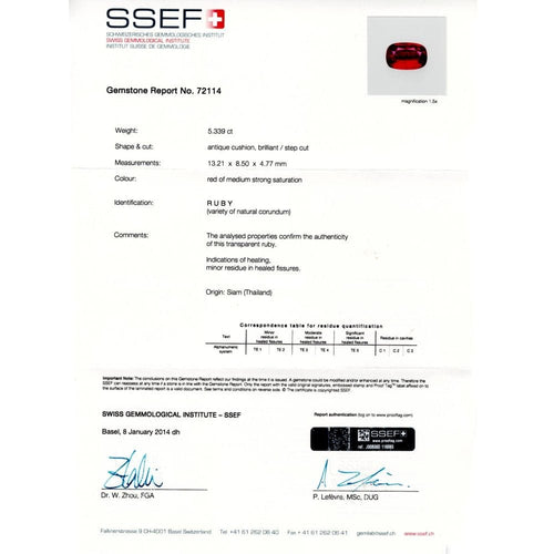 Bague 57 Bague or, diamants, rubis. 58 Facettes 34079