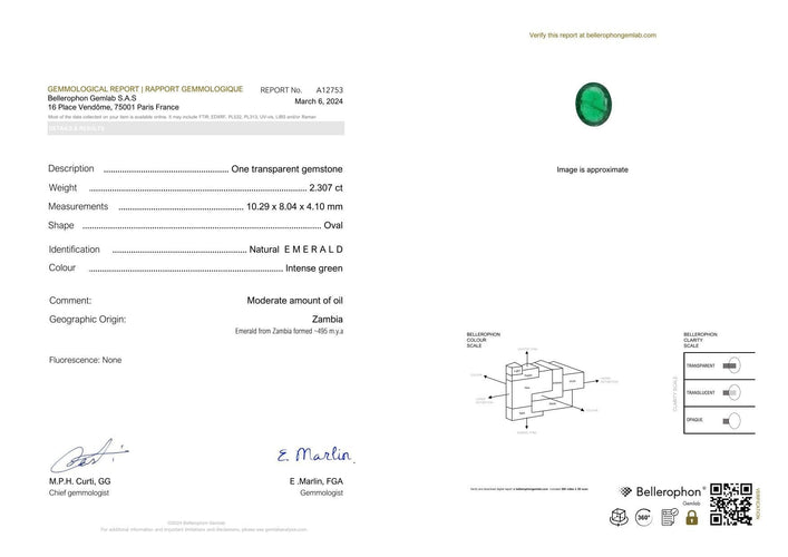 Bague 55 Bague émeraude et diamants 58 Facettes Bag.Em.Ep.FA.25