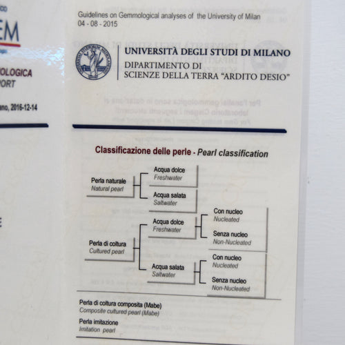 Bague 53 Bague victorienne antique en perles et diamants 58 Facettes