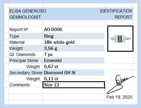 Bague 53 Bague en or avec émeraude et diamants 58 Facettes AO-0006