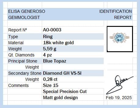Bague Bague design en or avec topaze bleue et diamants 58 Facettes AO-0003