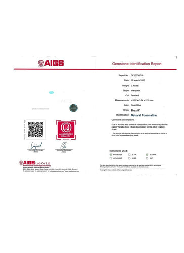 Bague 54 Bague Précieuse or blanc, tanzanite, tourmalines paraiba 58 Facettes Tanz 1