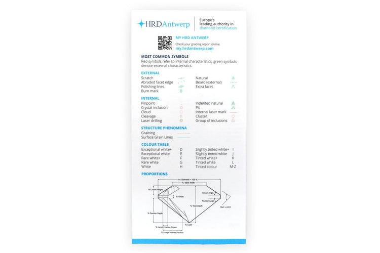 Diamant HRD - Pierre taille brillant 0,79 ct F SI2 58 Facettes FS12