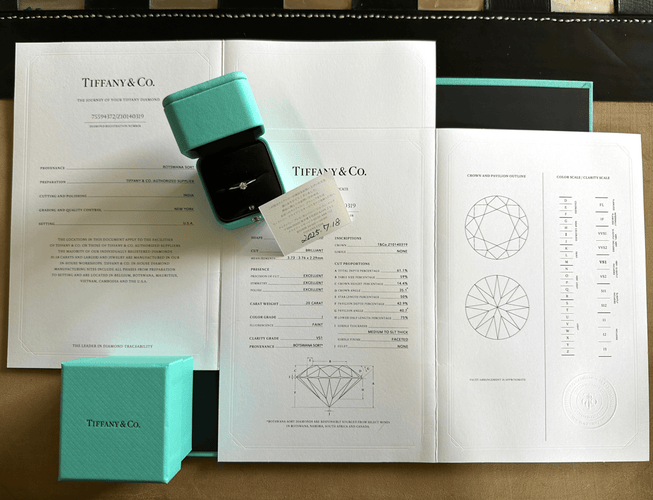 Ring 52 Tiffany & Co - The Tiffany Setting ring in platinum and diamond 58 Facettes Tiffany set 0.20