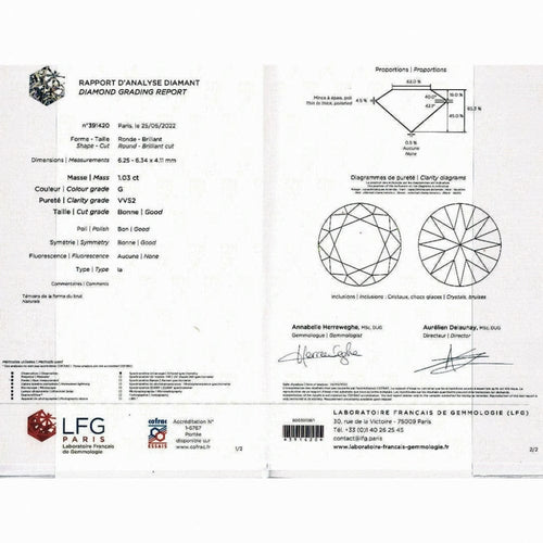 Bague 52 Solitaire - Bague en deux ors avec diamant taille brillant 1,03 ct 58 Facettes 31526