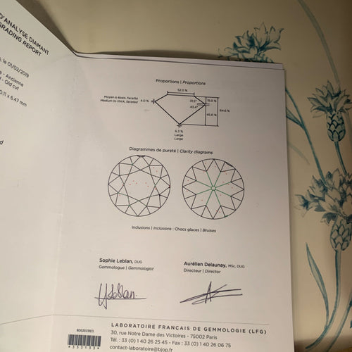 Gemstone Diamant 4.17cts 58 Facettes