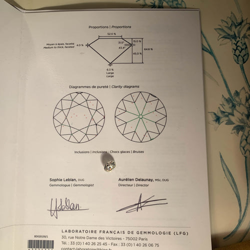 Gemstone Diamant 4.17cts 58 Facettes