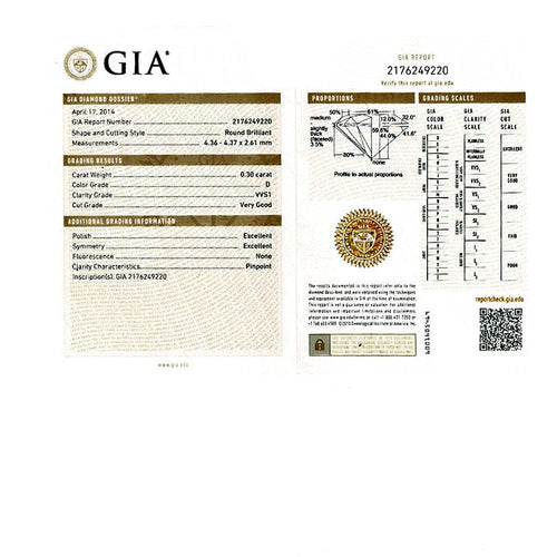 Bague 47 Bague solitaire Piaget, "Limelight", platine, diamants. 58 Facettes 33116