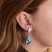 Boucles d'oreilles Pendants d'oreilles Topazes bleues Diamants 58 Facettes