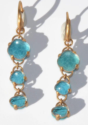 Boucles d'oreilles Boucles d'oreilles Pomellato modèle Capri topaze bleue et turquoise 58 Facettes