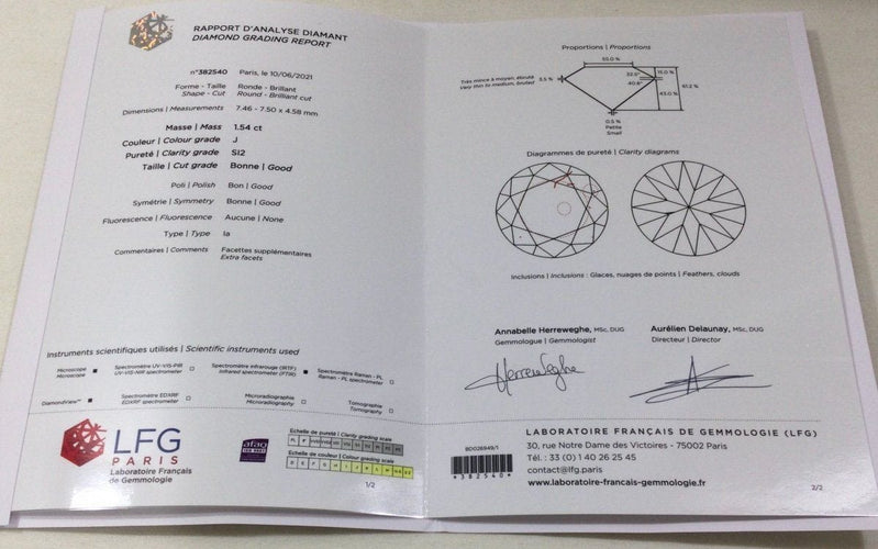 Bague 55 MAUBOUSSIN - Bague Solitaire 1.54ct 58 Facettes