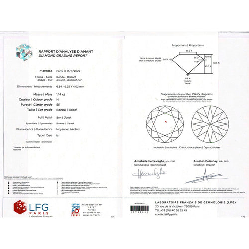 Bague 52 Solitaire en or blanc, diamant 1,14 carats. 58 Facettes 32053