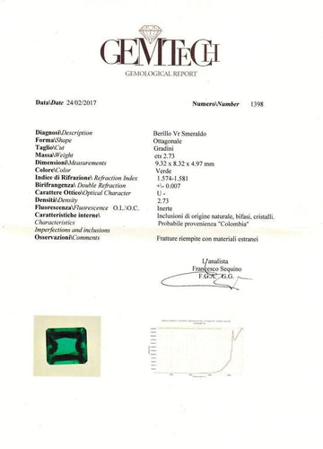 Bague Bague Platine Diamant Emeraude Colombienne 58 Facettes