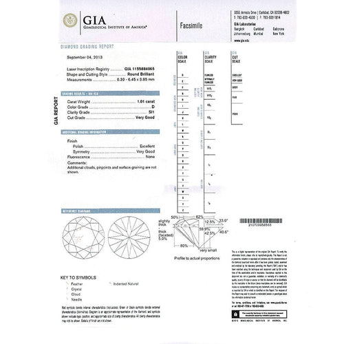 Bague 50 Bague solitaire diamant 1,01 ct. 58 Facettes 33140