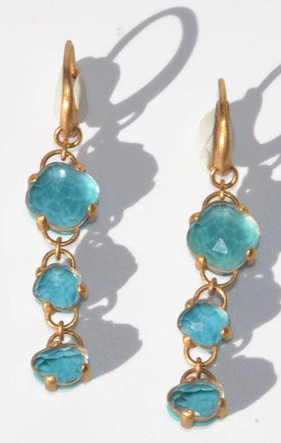 Boucles d'oreilles Boucles d'oreilles Pomellato modèle Capri topaze bleue et turquoise 58 Facettes