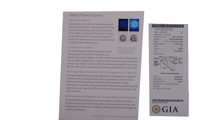 Bague 54 Bague Solitaire 0.25ct 58 Facettes 1