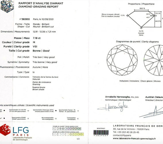 Bague 54 Bague diamant 7,18 carats, 2 ors. 58 Facettes 30598